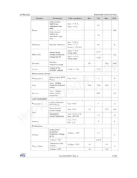 STWLC03JR Datasheet Page 13