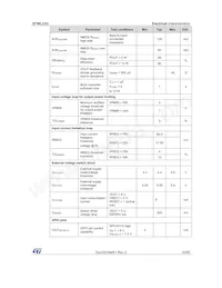 STWLC03JR Datasheet Page 15