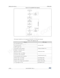 STWLC03JR Datasheet Page 20