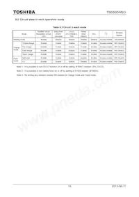 TB6860WBG Datasheet Page 16