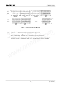 TB6860WBG Datasheet Pagina 18