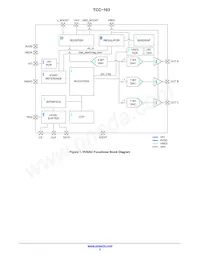 TCC-103A-RT Datasheet Page 2