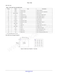 TCC-103A-RT Datasheet Pagina 3