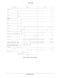 TCC-103A-RT Datasheet Page 9