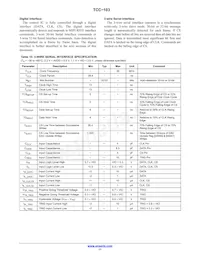 TCC-103A-RT Datasheet Pagina 11