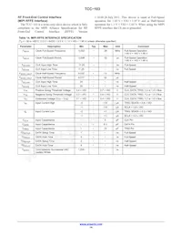 TCC-103A-RT Datasheet Pagina 14