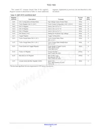 TCC-103A-RT Datasheet Pagina 15