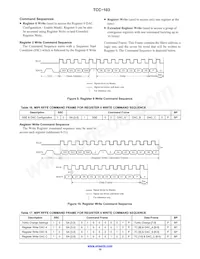 TCC-103A-RT Datasheet Page 16