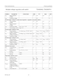 TDA3608TH/N3C Datasheet Page 10