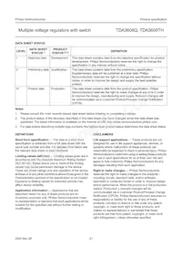 TDA3608TH/N3C Datasheet Pagina 21