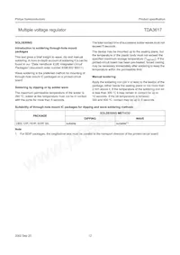 TDA3617J/N1C Datasheet Pagina 12