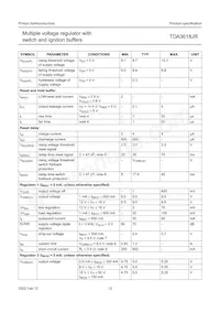 TDA3618JR/N1C Datasheet Page 12