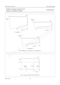 TDA3618JR/N1C Datasheet Page 16