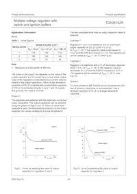 TDA3618JR/N1C Datasheet Page 18