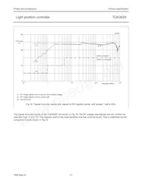 TDA3629/YWU Datasheet Page 21