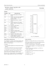 TDA3682ST/N1C Datasheet Page 5