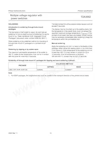 TDA3682ST/N1C Datasheet Pagina 15