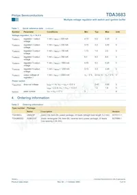 TDA3683SD/N2S Datasheet Page 3