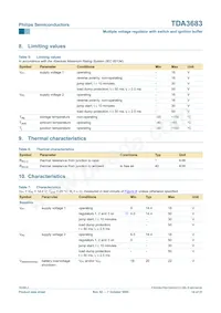 TDA3683SD/N2S Datasheet Page 14