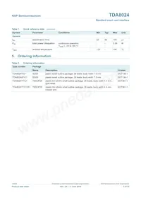 TDA8024T/C1 Datasheet Page 3