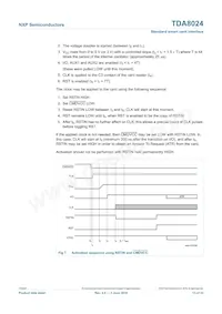 TDA8024T/C1 Datasheet Pagina 13