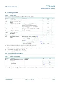 TDA8024T/C1 Datasheet Page 17