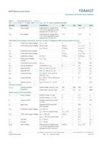 TDA8037T/C1J Datasheet Page 16