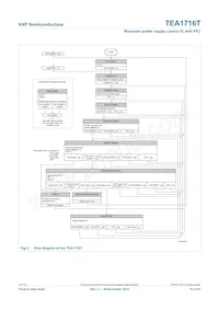 TEA1716T/2 Datasheet Page 10