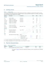 TEA1761T/N2 Datasheet Page 6