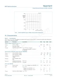 TEA1761T/N2 Datasheet Page 7