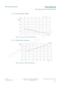 TEA1993TS/1X Datasheet Page 12