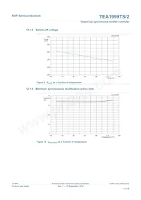 TEA1999TS/2H Datasheet Pagina 13