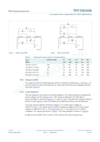 TFF1003HN/N1 Datasheet Page 6