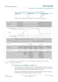 TFF1003HN/N1 Datasheet Pagina 7