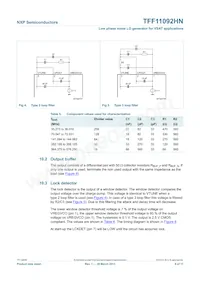 TFF11092HN/N1 Datasheet Page 6
