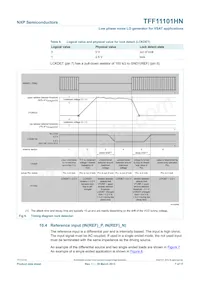 TFF11101HN/N1X Datasheet Pagina 7