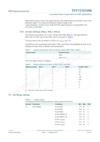 TFF11101HN/N1X Datasheet Pagina 8