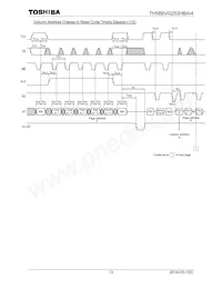 TH58BVG2S3HBAI4數據表 頁面 12