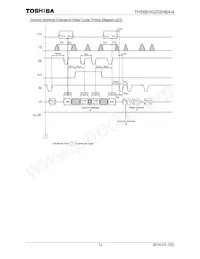 TH58BVG2S3HBAI4數據表 頁面 13