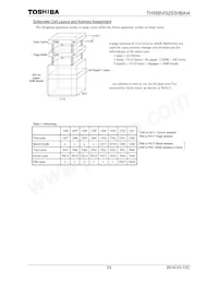 TH58BVG2S3HBAI4數據表 頁面 23