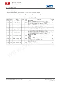 THCV241A Datasheet Page 7