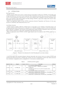 THCV241A Datasheet Page 8