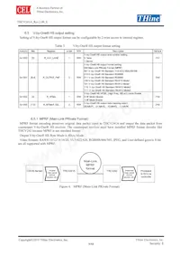 THCV241A Datasheet Page 9