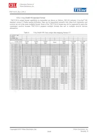 THCV241A數據表 頁面 10
