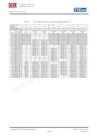 THCV241A Datasheet Page 12