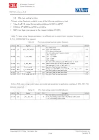 THCV241A Datasheet Page 22