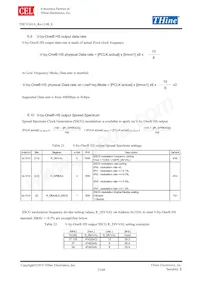 THCV241A Datasheet Page 23