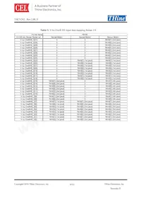 THCV242 Datasheet Page 9