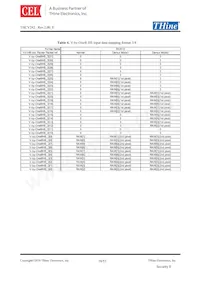 THCV242 Datasheet Page 10