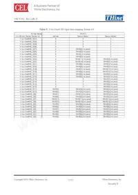 THCV242 Datasheet Page 11